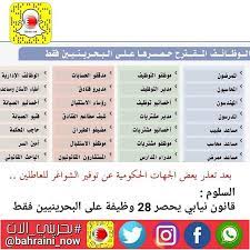 بعد تعذر يعض الجهات الحكومية عن توفير الشواغر للعاطلين السلوم قانون نيابي يحصر 28 وظيفة على البحرينيين فقط تقدم النائب أحمد صباح السلو inbox screenshot