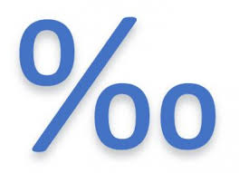 For example, every key on your keyboard has a code that represents. How To Write The Symbol Per Thousand On Your Keyboard Zesolution Com