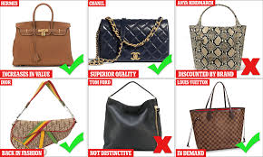 From large leather handbags to compact clutch bags, you're sure to get carried away by this stylish selection. Personal Stylist Reveals The Designer Handbags Predicted To Increase In Value Daily Mail Online