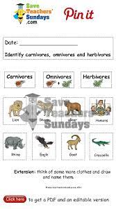 Carnivores Omnivores And Herbivores Animals To Sort Go To Http Www Saveteacherssundays C Carnivores Herbivores Omnivores Herbivore And Carnivore Carnivores
