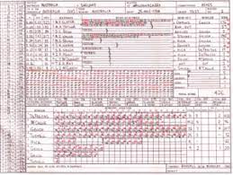 We've shopped around to find the best value scorebooks for your club so you don't have to. Scoring Cricket Wikiwand
