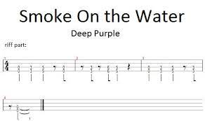 Deep Purple Smoke On The Water Riff Part Ukelele Chords Ukulele Songs Ukulele Songs Guitar Tabs For Beginners