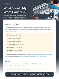 How Long Should A Chapter Be The Master Guide To Chapter Length Flash Fiction Writing Short Stories Novel Tips