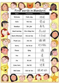Or any other disney movie in mandarin? Twitter à¤ªà¤° Limau Mandarin Selamat Petang Guys Tengah Sibuk Nak Fikir Masak Apa Untuk Berbuka Hari Ni Ke Sementara Tu Laoshi Nak Ulangkaji Sikit Perkataan Asas Bahasa Cina Yang Korang Wajib