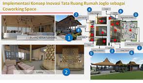 Ruang depan (pendopo) yang difungsikana sebagai : Universitas Jember Tradition Of Excellence
