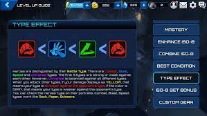 Every post should be a space for meaningful discussion. Marvel Future Fight Starter Guide Going Solo Marvel Future Fight
