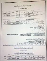 عرض اشتراك عضوية وادى دجلة بـ 90 ألف جنية واسعار التجديد السنوى