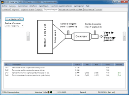 Filter results by your vehicle Reparatur Von Katalysatorfehlern Fehlercode P0420 Nach Unserer Anleitung Klavkarr By Otils Obd Facile