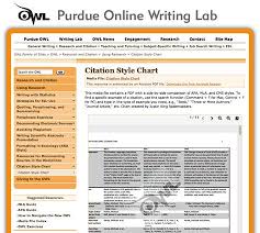 Apa sample student paper , apa sample professional paper. Purdue Owl Citation Chart Balop