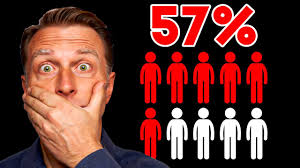 57% Of People Have This Problem!!