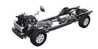 Maybe you would like to learn more about one of these? Memahami Struktur Kerangka Monocoque Dan Ladder Frame Mekanika