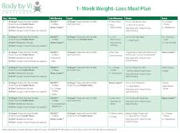 Pin On Weight Loss Success With Project 10 Challenge