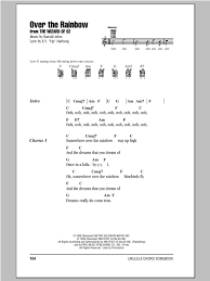 over the rainbow sheet music harold arlen ukulele chords