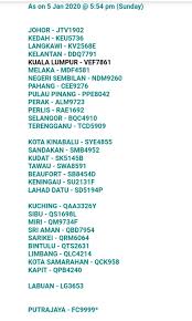Zaman sekarang yang serba canggih ini, teknologi memudahkan kita untuk berurusan, semuanya sudah boleh dibuat secara online. Nombor Terkini Plat Kenderaan