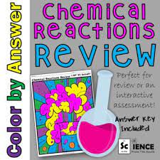 Chemical Reactions Review Color By Answer Worksheet In 2021 Chemical Reactions Chemistry Worksheets Chemical Equations Chemistry