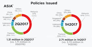 Hotels book hotels and serviced apartments around the world. 8 Things I Learned From The 2018 Tune Protect Agm