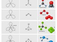Ametais E Ligacao Covalente Geekie Games Study Chemistry Chemistry Classroom Organic Chemistry