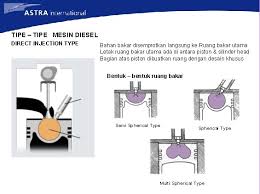 Mesin diesel dirancang melakukan proses pembakaran sepenuhnya mengandalkan titik suhu tertentu dari besarnya kompresi, buka tri yuswidjajanto zaenuri, ahli konversi energi fakultas. Informasi Umum Mesin Diesel Perbedaan Antara Mesin Bensin