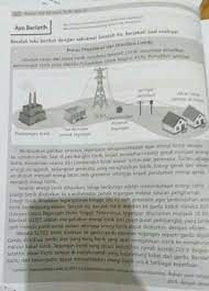 Kerena dengan bersungguh sungguh kita dapat memperoleh informasi yang aktual. Terkini Informasi Informasi Penting Dari Teks Dapat Kita Peroleh Melalui
