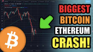 204,530 $eth has been sent to exchanges, with 89,058 eth going to #kraken, 25,908 eth going to #binance and 99,987 eth to. Prepare For Bitcoin Ethereum S Insane Next Move Major Blue Chip Altcoin Partners W Google Cryptelicious