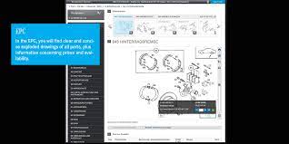 More convenience, better planning and costs management. Mercedes Benz Webparts Mbs World