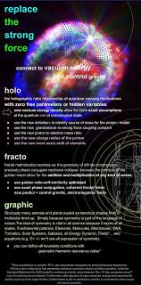 Pin By Adriong On The Connected Universe Holofractographic Holo Fractal Formula Mathematical Equations Formula Theories About The Universe Mathematical Equations General Relativity