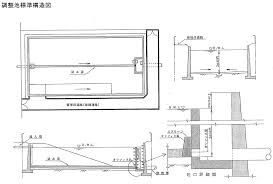 Https Www City Chiba Jp Kensetsu Gesuidokensetsu Iji Documents Sidoukijyunn Pdf