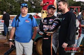 Profile for Gordon Britton