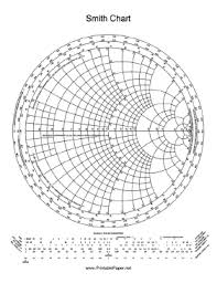 Organized Blank Smith Chart 2019