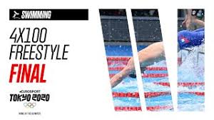 The swimming competitions at the 2020 summer olympics in tokyo were due to take place from 25 july to 6 august 2020 at the olympic aquatics. Ctbrppfl Tn37m