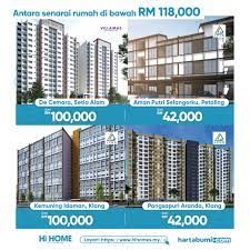 We did not find results for: Hi Home On Twitter Masih Ramai Yang Belum Tahu Berapa Jumlah Kelayakan Mengikut Gaji Anda Jadi Tim Hartabumi Dah Tolong Siap Siap Kirakan Dsr Kalian Https T Co Jtiaar7o5m Twitter