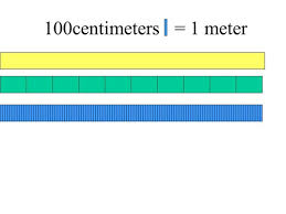 There are 100 centimeters in 1 meter. Metric Length Flashcards Quizlet
