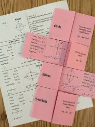 Conic Sections Cheat Sheet Foldable For Circle Parabola Ellipse Hyperbola College Algebra Math Interactive Notebook Math Notebooks