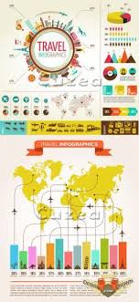 Travel Infographics Charts Landmarks Free Eps Illustrated Map Travel Infographic Travel Design