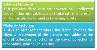 Be able to stick with a job until it is finished. Advance And Maturity Factoring Meaning Difference