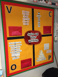 Interactive Writing Display Ks2 Writing Display Interactive Writing Year 4 Classroom Writing