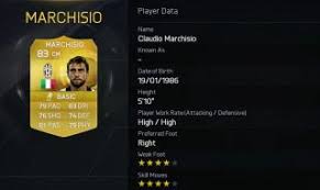 ¡ solución más barata #sbc *sami khedira #flashback * ! Fifa 15 Player Ratings Top League Players