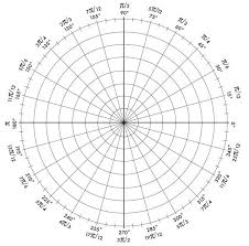Academic Industries Mathtools Inc Printable Graph Paper Coordinate Graphing Graphing