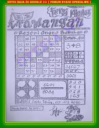 Forum Syair Sgp Kode Syair Sgp Hk Sd Motesia
