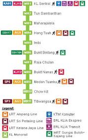Hang tuah lrt istasyonu, bir hızlı transit istasyonu boyunca seyahat eden star (şimdi ampang line) trenleri tarafından kullanılan, terk edilmiş uzun bir demiryolu. Transportation Issuu