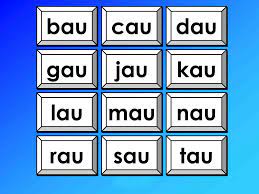 Jual buku aku lancar membaca untuk paud satu kata dua kata tiga. Les Privat Calistung Jogja Belajar Membaca Tiga Suku Kata