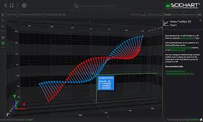 wpf 3d chart tooltips example fast native chart controls