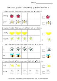 Circle Graphs Worksheets Csdmultimediaservice Com