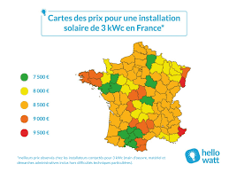 Vente totale d'électricité ou autoconsommation ? Combien Va Vous Couter Votre Installation Photovoltaique