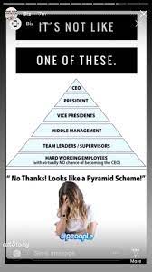 © provided by the telegraph bernie madoff pictures in 2009. Arbonne Pyramid Scheme Meme