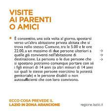 Le regole per gli spostamenti: Zona Arancione Tutte Le Regole Spostamenti Visite Ai Parenti Negozi Aperti