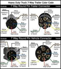 7 way trailer plug wiring diagram ford f350. 46 Best Trailer Wiring Diagram Ideas Trailer Wiring Diagram Trailer Trailer Light Wiring