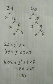 We did not find results for: Berapakah Kpk Dari 24 Dan 60 Brainly Co Id