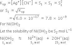 The Values Of Ksp Of Two Sparingly Soluble Salts Ni Oh 2 And