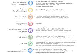 Sscn.bkn.go.id receives about 4.78% of its total traffic. Cara Pendaftaran Cpns Sscn Bkn Go Id Jadwal Syarat Formasi